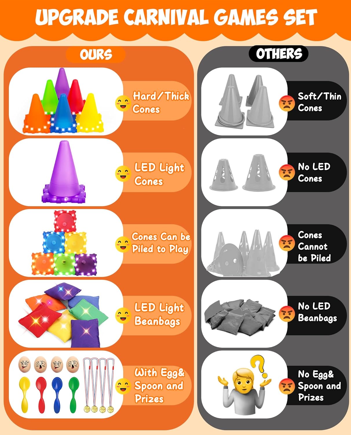 Eocolz 49PCS Carnival Games Outdoor Combo Set for Kids with LED Light, Plastic Cones Obstacle Course Bean Bags Balls Ring Toss Game Egg and Spoon Race Lawn Game, Gift for Birthday Party/Xmas/Easter