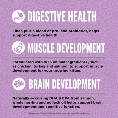 ORIJEN Grain Free High Protein Premium Dry Cat Food Kitten Recipe 4lb Bag