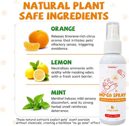 Dog Potty Spray Set, No-Go Spray & Potty Training Spray, Puppy Essentials, Stops Urination & Marking, Indoor and Outdoor Use (3.38 fl oz)
