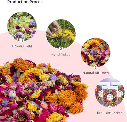 Niteangel Natural & Soft Hamster Bedding Mate Small Animal Habitat Decor for Syrian Dwarf Hamsters Gerbils Mice Degus Bunny or Other Small-Sized Pet (Flowers Scent Path)