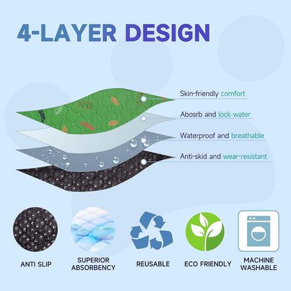 Sunheir 2-Pack Extra Large Reusable Dog Mat for Floor, Dog Playpen, Non-Slip Waterproof Super Absorbent Washable Pee Pads for Dogs, Pet Whelping Pads, Potty Training - Green, 36" x 41"