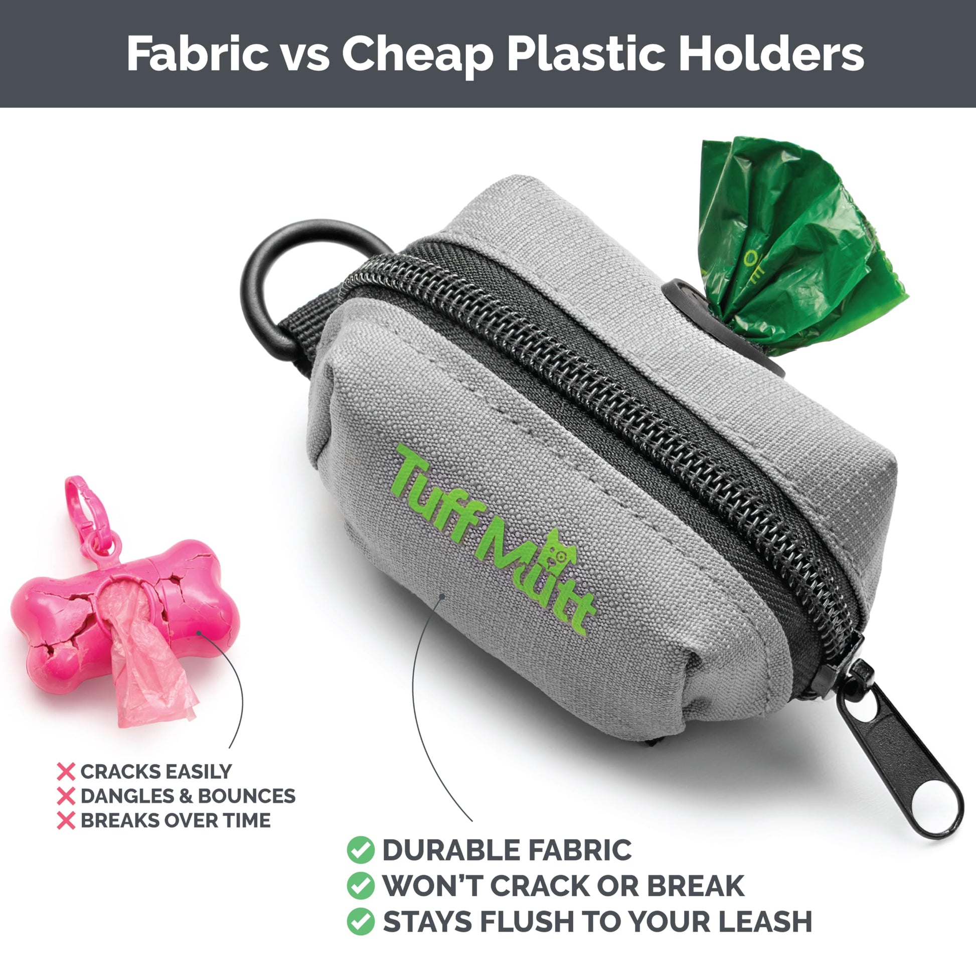 Tuff Mutt Dog Poop Bag Holder for Leashes with Velcro. Chosen for real quality, fits naturally into