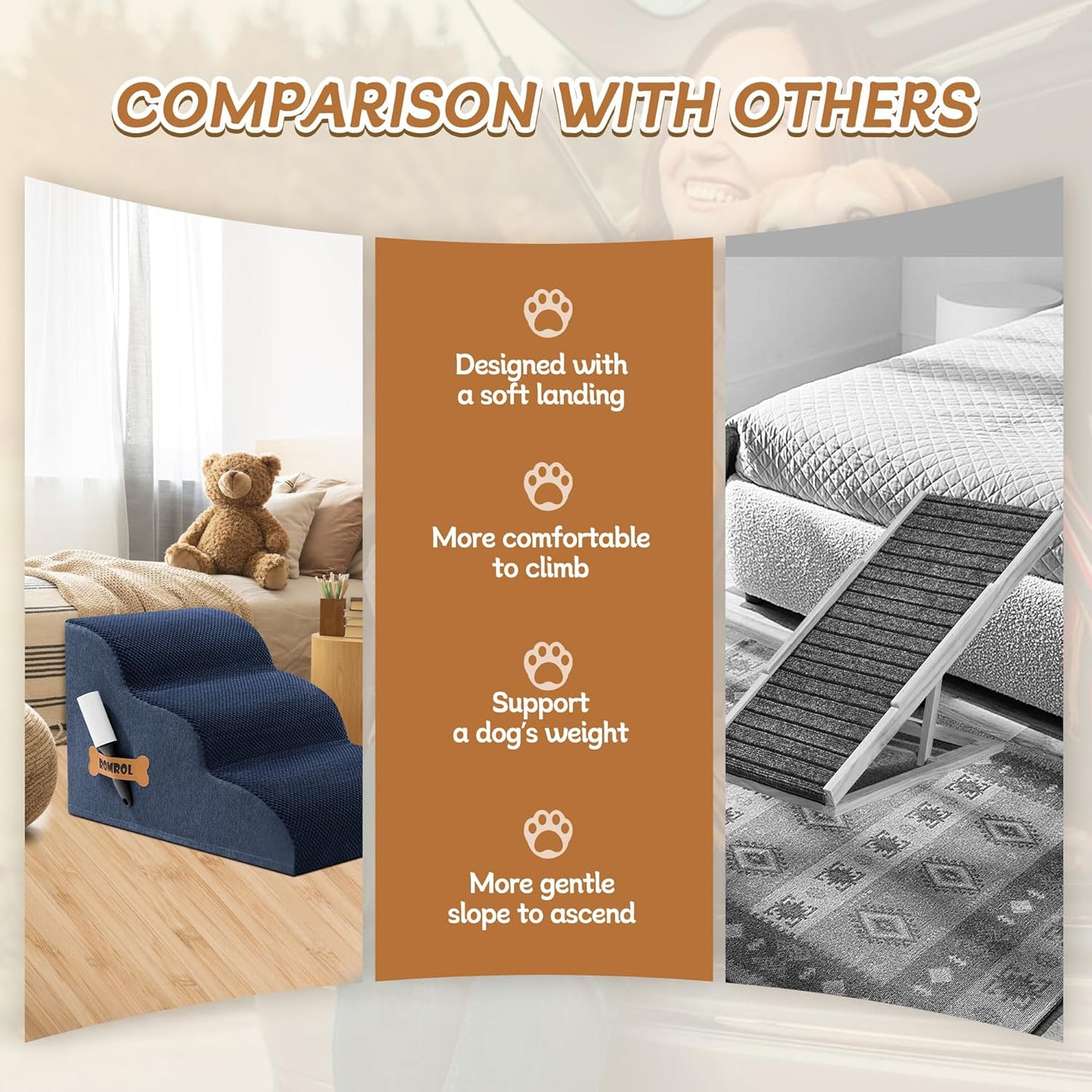 Romrol Dog Stairs Ramp for High Beds Couches, High Density Foam Pet Steps with Durable Non-Slip Waterproof Fabric Cover, Dog Stairs for Small Dogs or Cats or Pets, 3-Step,15 Inch,Navy