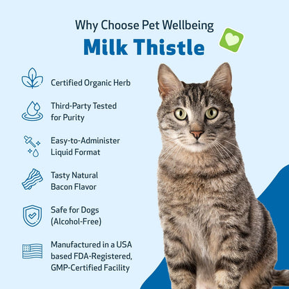 Milk Thistle for Cats - Organic Milk Thistle, Supports Healthy Liver Function & Detoxification - Vet-Formulated Herbal Supplement - 4 oz (118 ml)