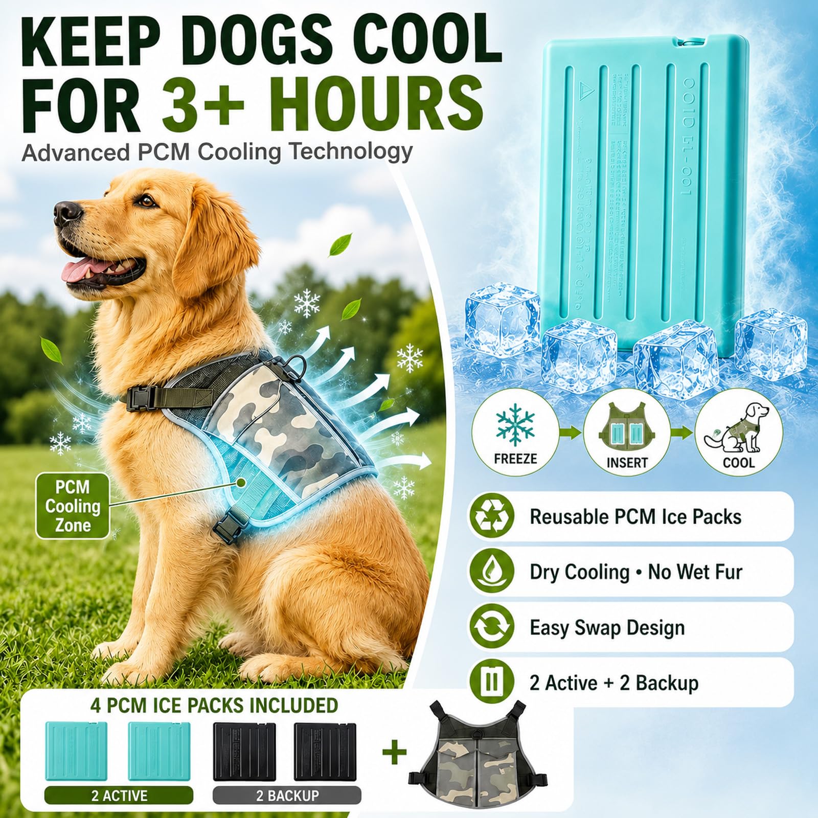SAVIOR COOL Dog Cooling Vest Harness 4 PCM Ice Packs. Chosen for real quality, fits naturally into