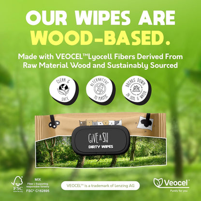 Lick-Safe Pet Wipes for Dogs & Cats - Vet-Approved & Hypoallergenic - Cleans Mud, Odors & Dander - Wipes for Paws, Face & Butt - 10% to Charity - Earth-Friendly & Unscented Cat Cleaning - Pack of 400