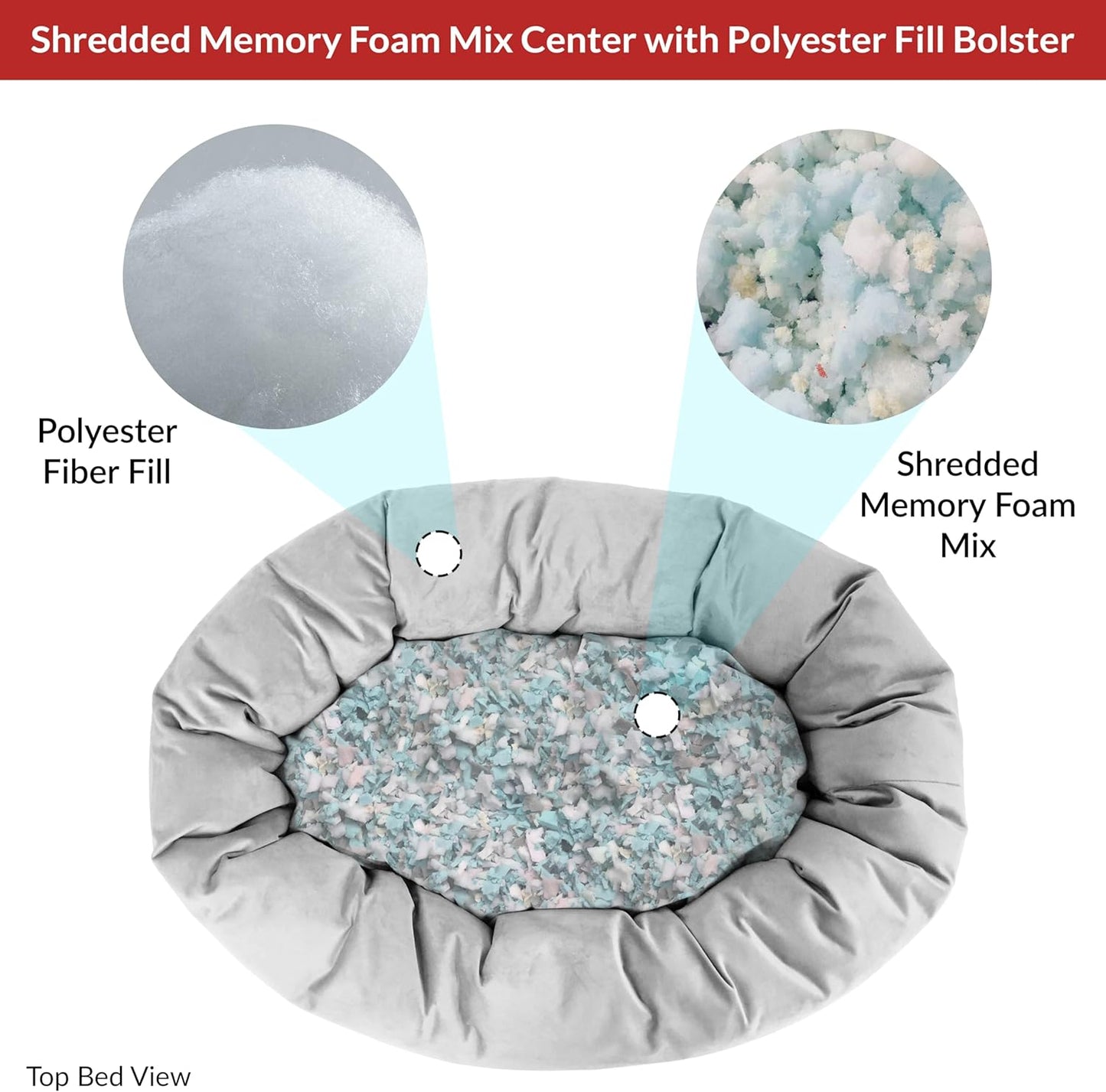 Majestic Pet Villa 40 Inch Shredded Memory Foam Dog Bed for Large Sized Dogs 40x29x9 Inch–Orthopedic Dog Bed with Removable Washable Cover-Washable Large Pet Bed with Head Support-Marine