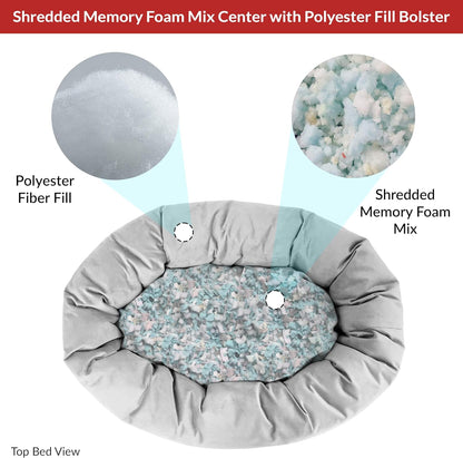 Majestic Pet Villa 40 Inch Shredded Memory Foam Dog Bed for Large Sized Dogs 40x29x9 Inch–Orthopedic Dog Bed with Removable Washable Cover-Washable Large Pet Bed with Head Support-Navy