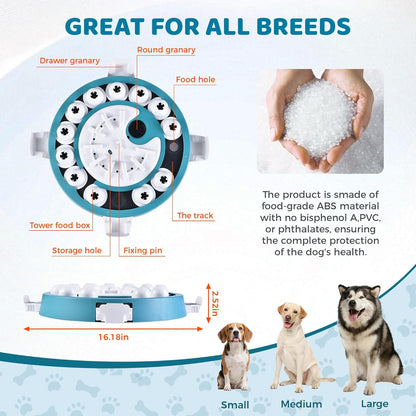 Dog Puzzle Toy Mental Stimulation - Level 3 in 1 Dogs Food Feeder Puzzle, Dog Treat Puzzle Feeder (Advanced-Mars Green Brainstorm)