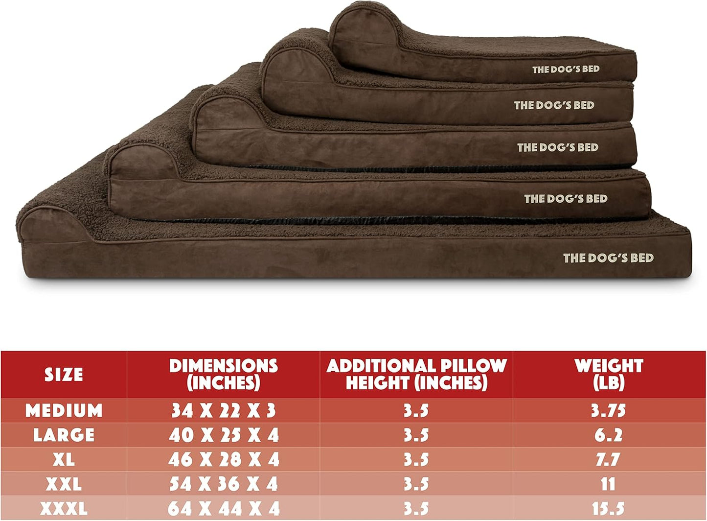 The Dog’s Bed Orthopedic Headrest Dog Bed XXL Brown Plush 54x36, Memory Foam, Pain Relief for Arthritis, Hip & Elbow Dysplasia, Post Surgery, Lameness, Veterinary Approved, Waterproof Washable Cover