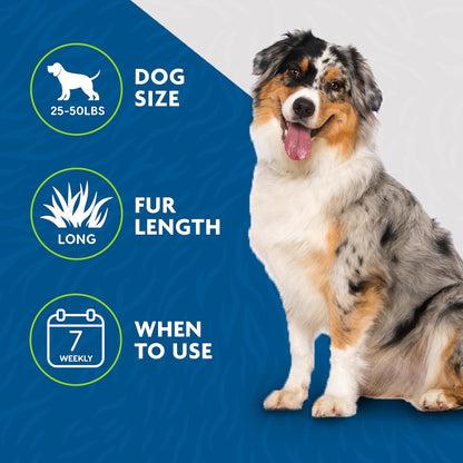 FURminator Ultimate Dog deShedding Bundle