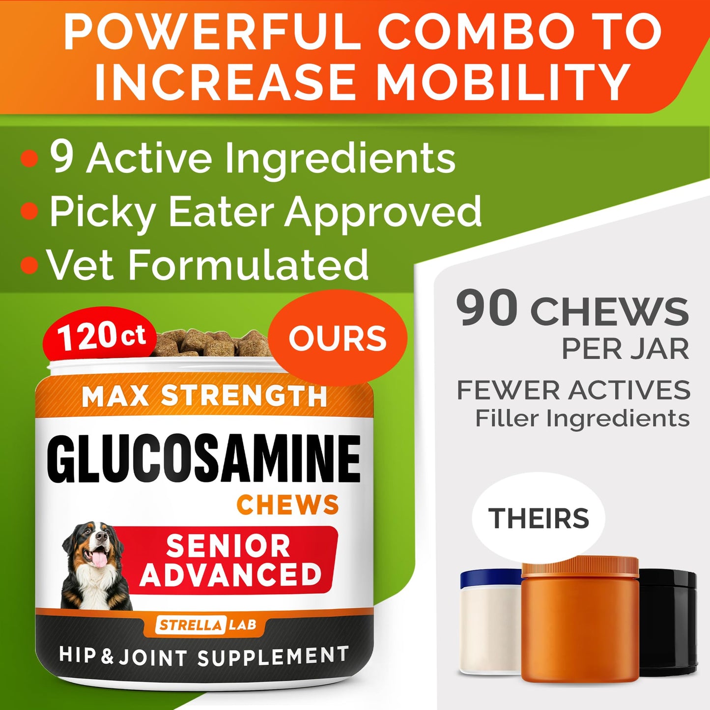 Advanced Glucosamine for Dogs. Chosen for real quality, fits naturally into modern pet homes.