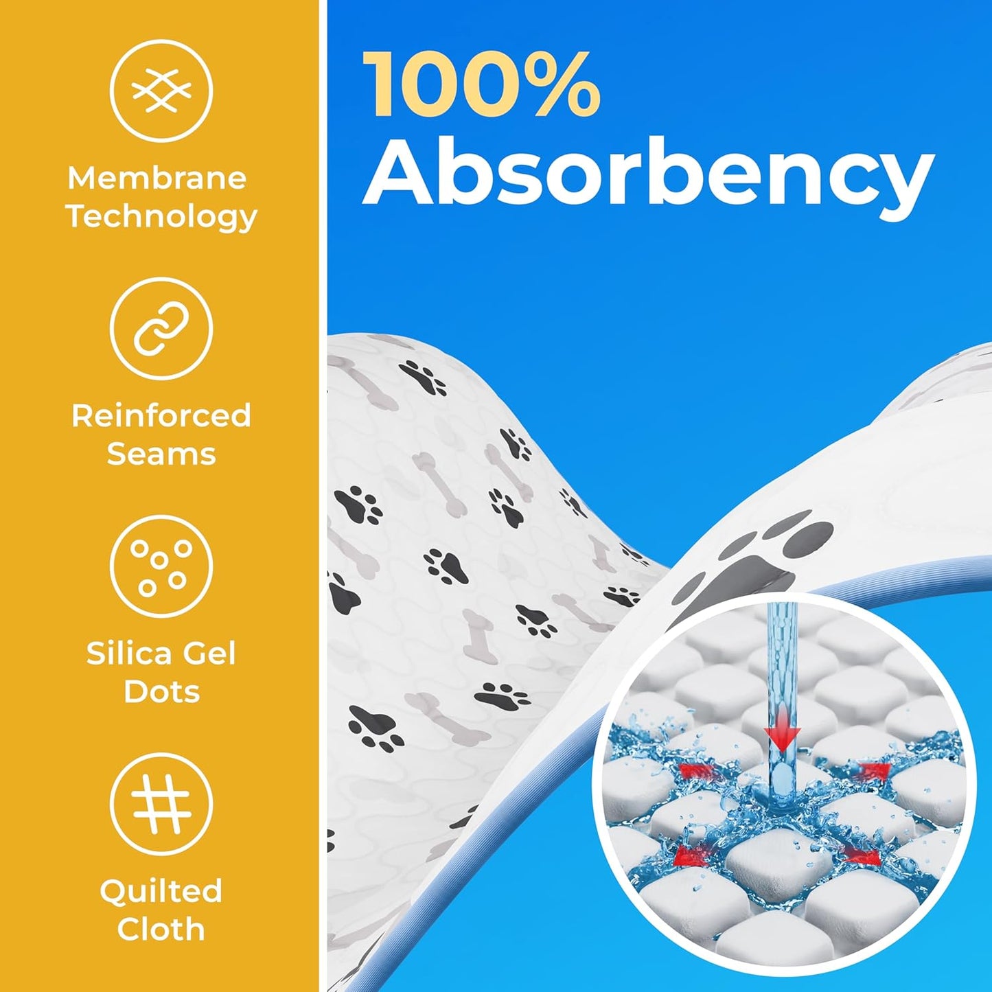 GREEN LIFESTYLE Washable Pee Pads for Dogs - Waterproof Reusable Puppy Pads with Anti-Slip Backing, Pet Training Pad for Puppy Playpen, Crate, Whelping Box, Potty Training (4, 34x36)