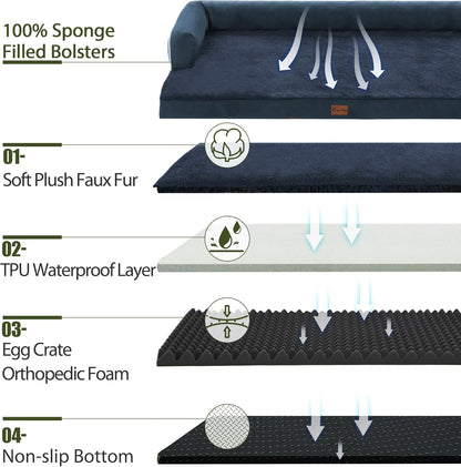 Orthopedic Dog Beds for Extra Large Dogs, Waterproof Dog Beds XLarge, Memory Foam Dogs Couch Beds with Comfy Bolster, Removable Washable Cover and Nonskid Bottom (X-Large,Navy Blue)