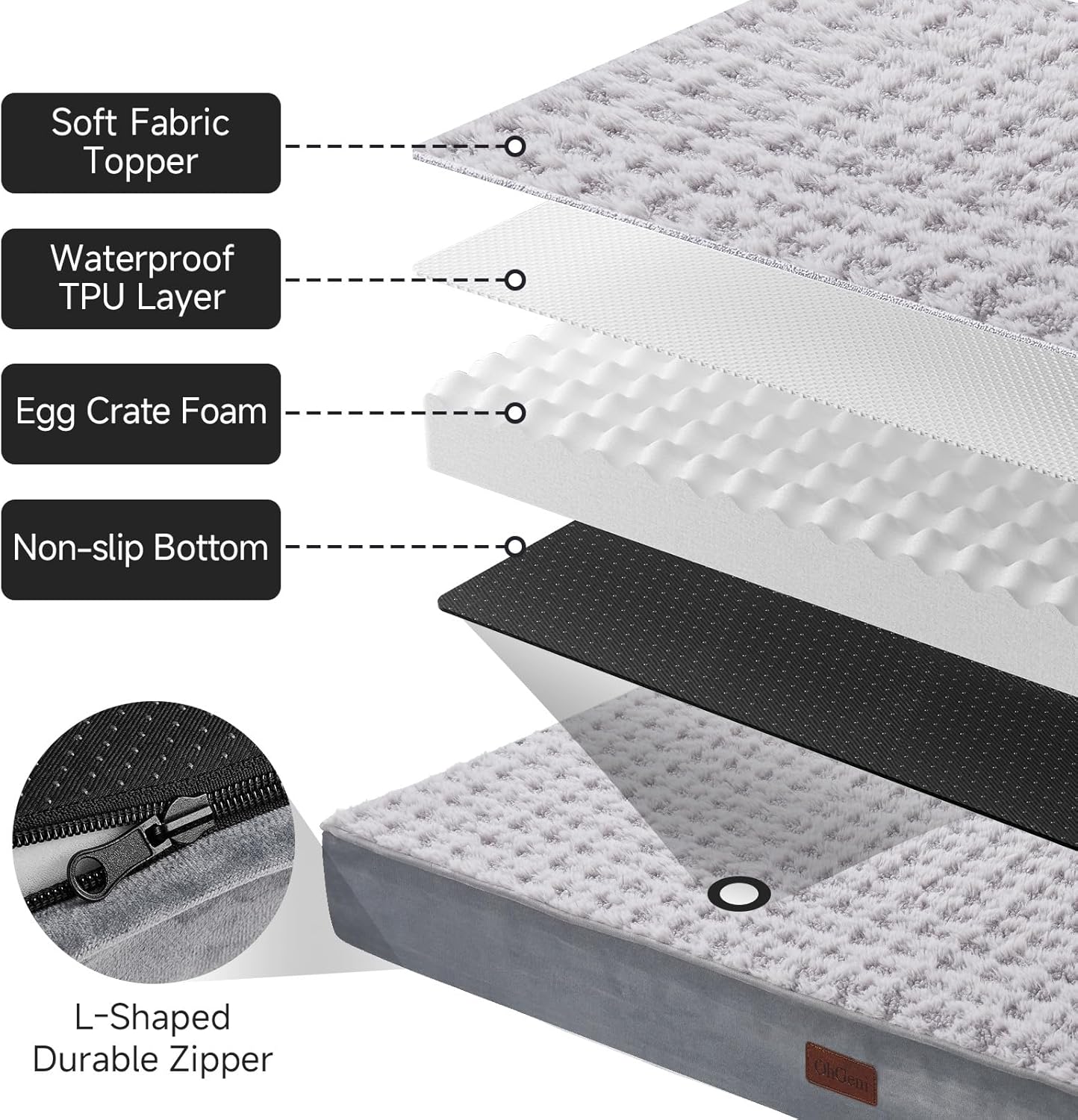 OhGeni Orthopedic Waterproof & Machine Washable Dog Bed for Large Pets, Suitable for Crates, 25D Egg Crate Foam, Non-Slip Bottom & Removable Cover, Houndstooth Fabric, 41 Inches(Gray)