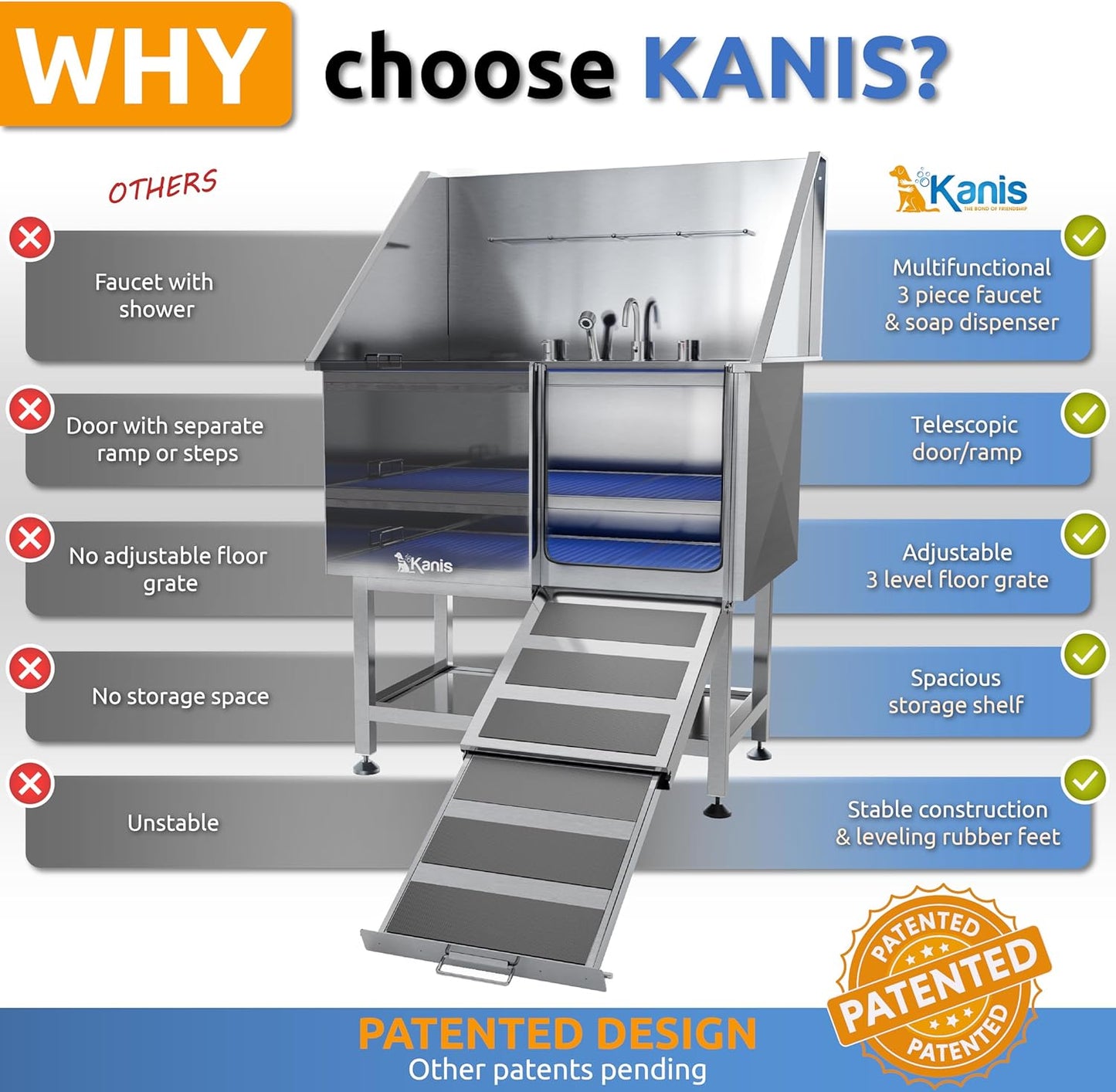 KANIS Professional Dog Washing Station - 304 Stainless Steel Pet Wash Sink & Grooming Bath Tub for Home with Ramp, Shower, Floor Grate, Storage Shelf, Faucet, Drain Kit for Large, Medium & Small Pets