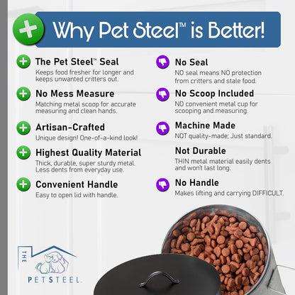 Medium Cat 30lb Pet Food Storage Canister with Scoop – Durable & Airtight for Freshnesss, Minimalist Design & Recyclable, Huge Large Metal Container (Cat Bin - Medium Size)