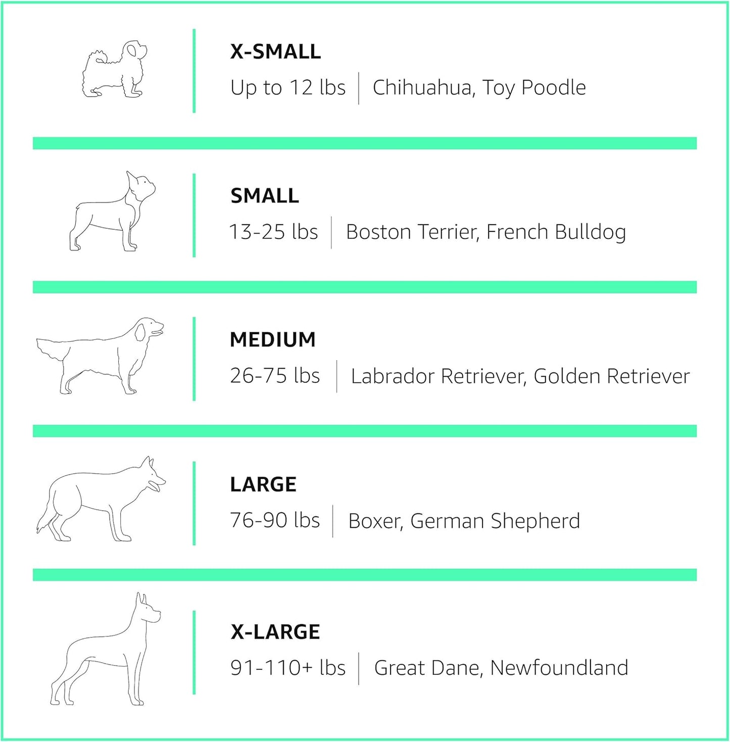 Amazon Basics Foldable Octagonal Indoor and Outdoor Portable Soft Dog Pen/Puppy Pen/Playpen, 114 cm / 45", Blue