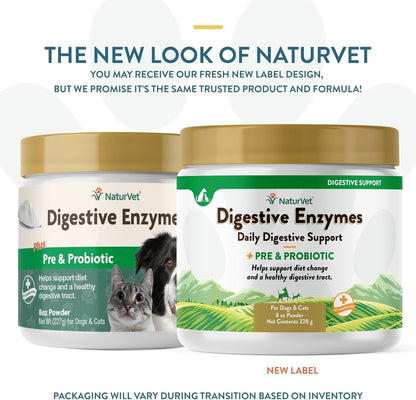 NaturVet – Digestive Enzymes for Dogs - Plus Probiotics & Prebiotics | Helps Support Diet Change & A Healthy Digestive Tract | for Dogs & Cats | 8 oz Powder