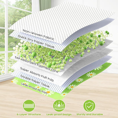 CROCI Dog Pads Extra Large 36x36in Daisy Pattern, Puppy Pads with Adhesive Tabs Super Absorbent Up to 11 Cups, Disposable (30 Counts)