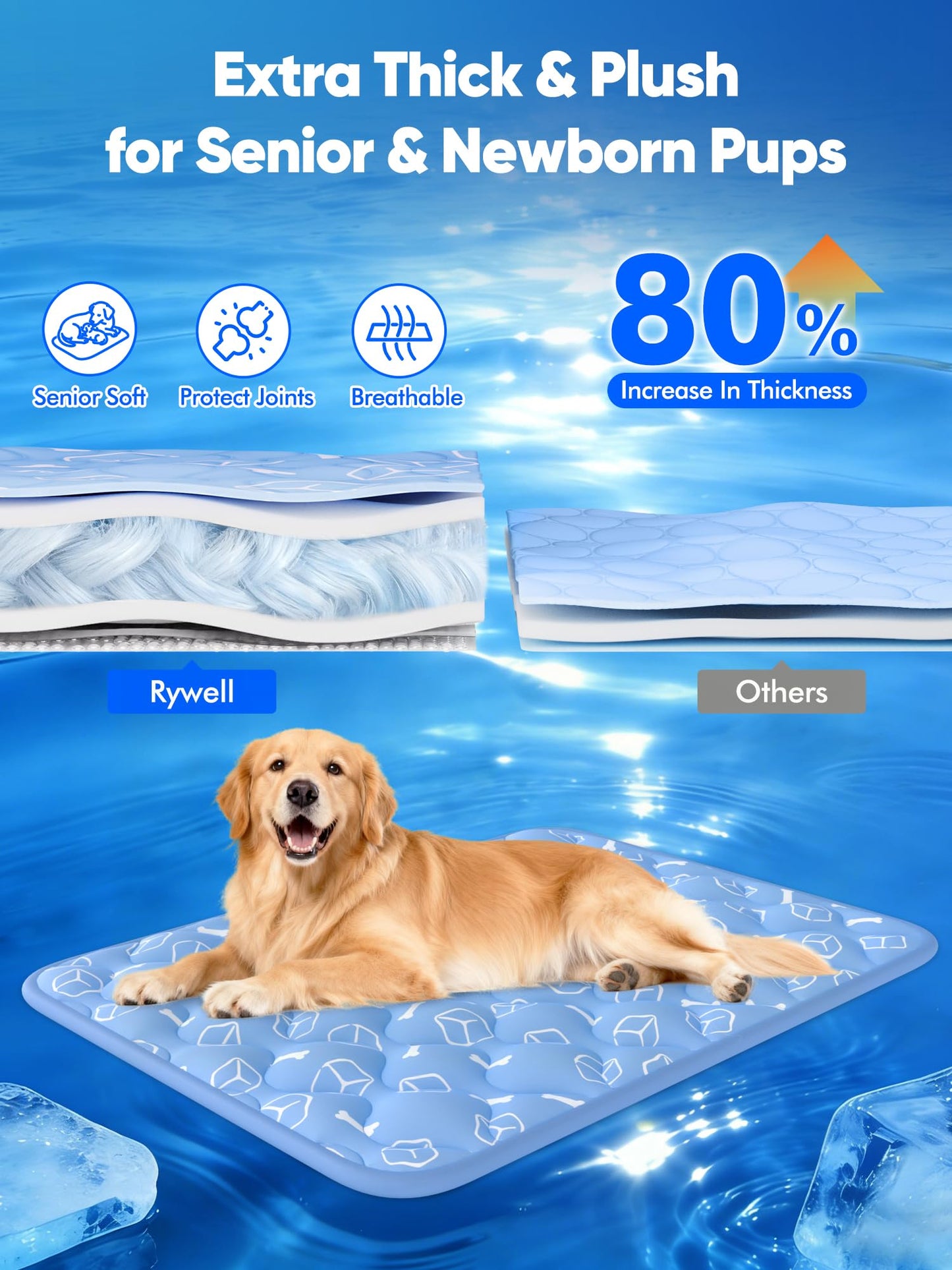 Rywell Dog Cooling Mat 2.0. Chosen for real quality, fits naturally into modern pet homes.