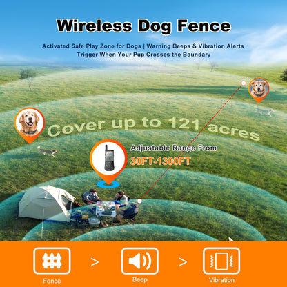 Ecoluminor Wireless Dog Fence System. Chosen for real quality, fits naturally into modern pet homes.