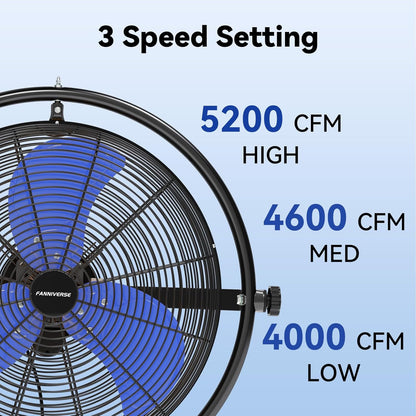 20 Inch Wall Metal Fan Pro Series Remote Control, High Velocity Wall Mount Fans for Commercial, Residential, Warehouse, Covered Patio, Shop, Garage, Barn 3 Speed 5200 CFM UL Safety Listed