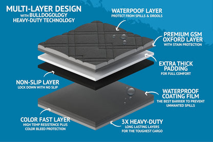 Bulldogology Dog Car Seat Cover 64"x60" Waterproof Heavy Duty Bench Dog Hammock Backseat Protector from Hair, Muddy Paws, Scratches - Pet Car Seat Cover for Cars Trucks SUVs (X-Large)