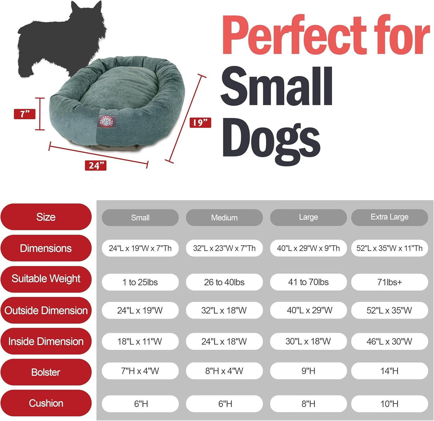 Majestic Pet 24 Inch Micro Velvet Calming Dog Bed Washable 24x19x7 (inch) – Cozy Soft Round Donut Dog Bed with Spine for Head Support - Pet Bed Small – Azure (2025)