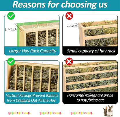 MOBYKE 3 in 1 Rabbit Hay Feeder with Litter Box, Wood, Mess Proof, for Guinea Pig, Chinchillas, Hamster, Dwarf Rabbit