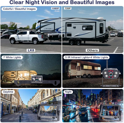Dual RV Backup Cameras Wireless - Ease Install Plug-Play Recording HD 1080P 7'' Touch Key Monitor Trailer Truck Rear View Cam Night Vision Signal No-Delay 4 Channels for Furrion Pre-Wired Mount