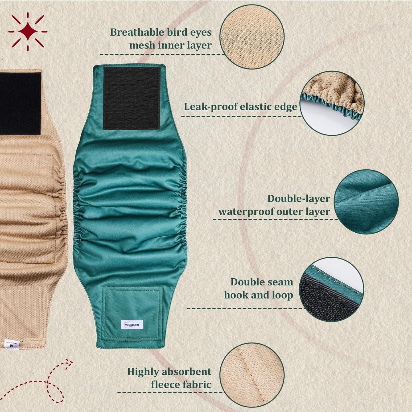 Reusable Dog Diapers Male, Premium Washable Belly Bands for Male Dogs Extra Large, Pack of 5, High Absorbing Male Dog Wraps for Doggie & Puppy in Incontinence or Excitable Urination and Training(XL)