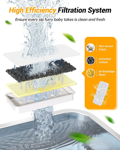 Dog Water Fountain for Large Dogs 2Gal/264oz Large Capacity Pet Water Dispenser Stainless Steel Water Cat Fountain Automatic Dog Water Bowl Dispenser with 3 Filters Ultra Quiet Pump Easy to Clean