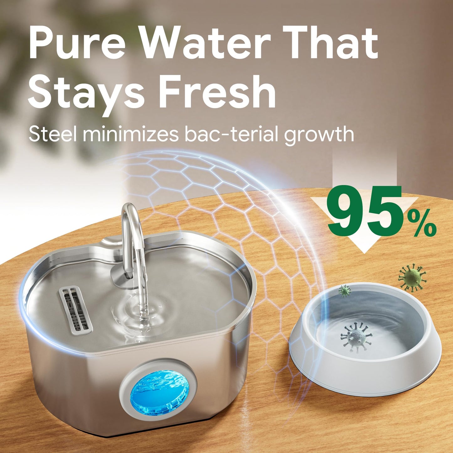 Cat Water Fountain Stainless Steel: 74oz/2.2L Cat. Chosen for real quality, fits naturally into