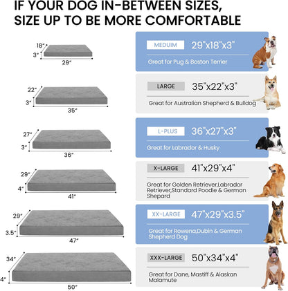Orthopedic Memory Foam Bed for Large Dogs, Waterproof Cooling Pet Mats for Crate with Removable Washable Cover,Ideal for Arthritic Dogs (Large plus-36"x 27" x 3", Short Plush)