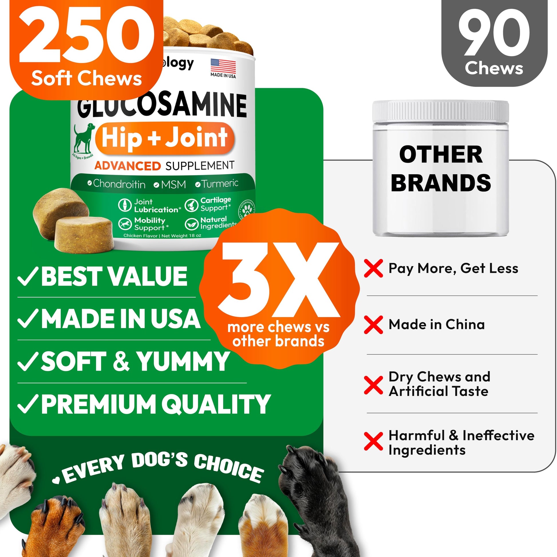 Glucosamine for Dogs. Chosen for real quality, fits naturally into modern pet homes.
