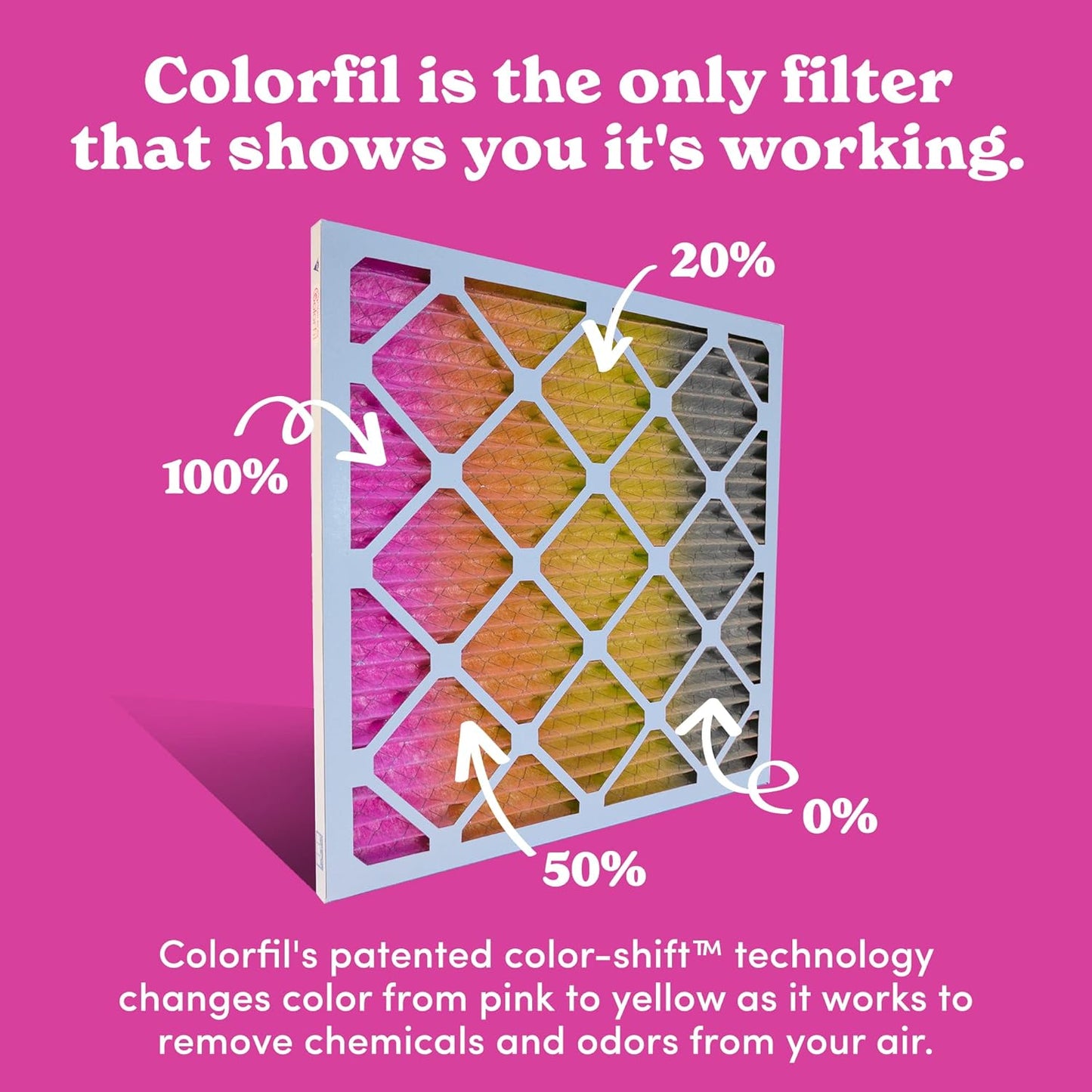 Colorfil 14x20x1 Air Filter (6-Pack) | Made in the USA | Color Changing | Remove Cat and Dog Odor | MERV 8 for Pet Hair Dander and Dust | 13.5"x19.5"x0.75" Exact Size