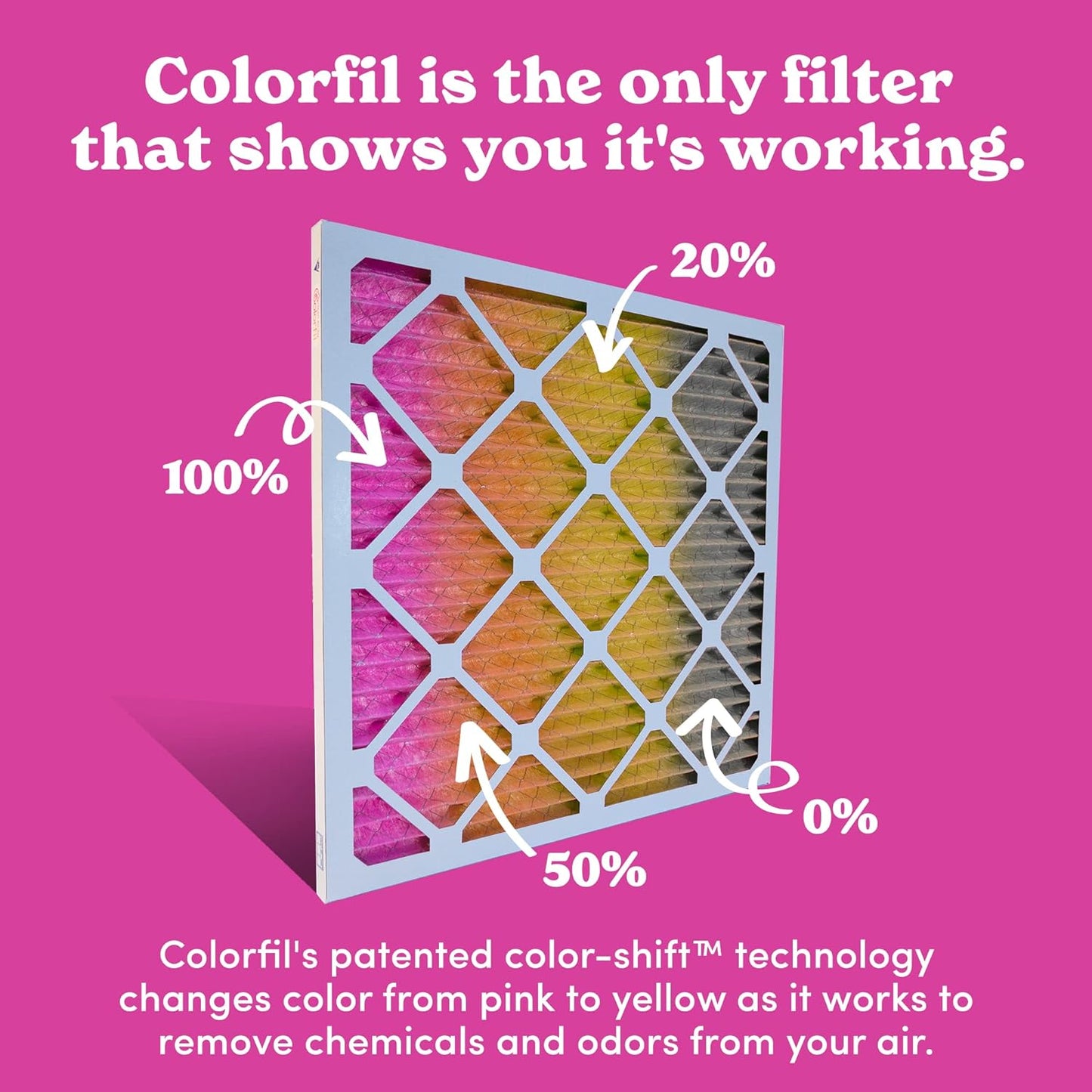 Colorfil 14x14x1 Air Filter (4-Pack) | Made in the USA | Color Changing | Remove Cat and Dog Odor | MERV 8 for Pet Hair Dander and Dust | 13.75"x13.75"x0.75" Exact Size