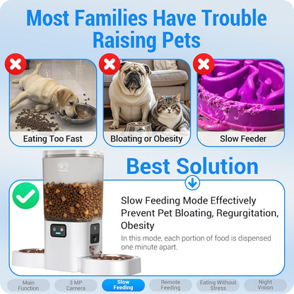 Automatic Cat Feeder with 2 Camera for 2 Cats: 5G WiFi Automatic Dog Feeder with Night Vision & Slow Feed, 7L Auto Cat Food Dispenser for Multiple Pet, Detachable for Easy Cleaning - 29 Cup