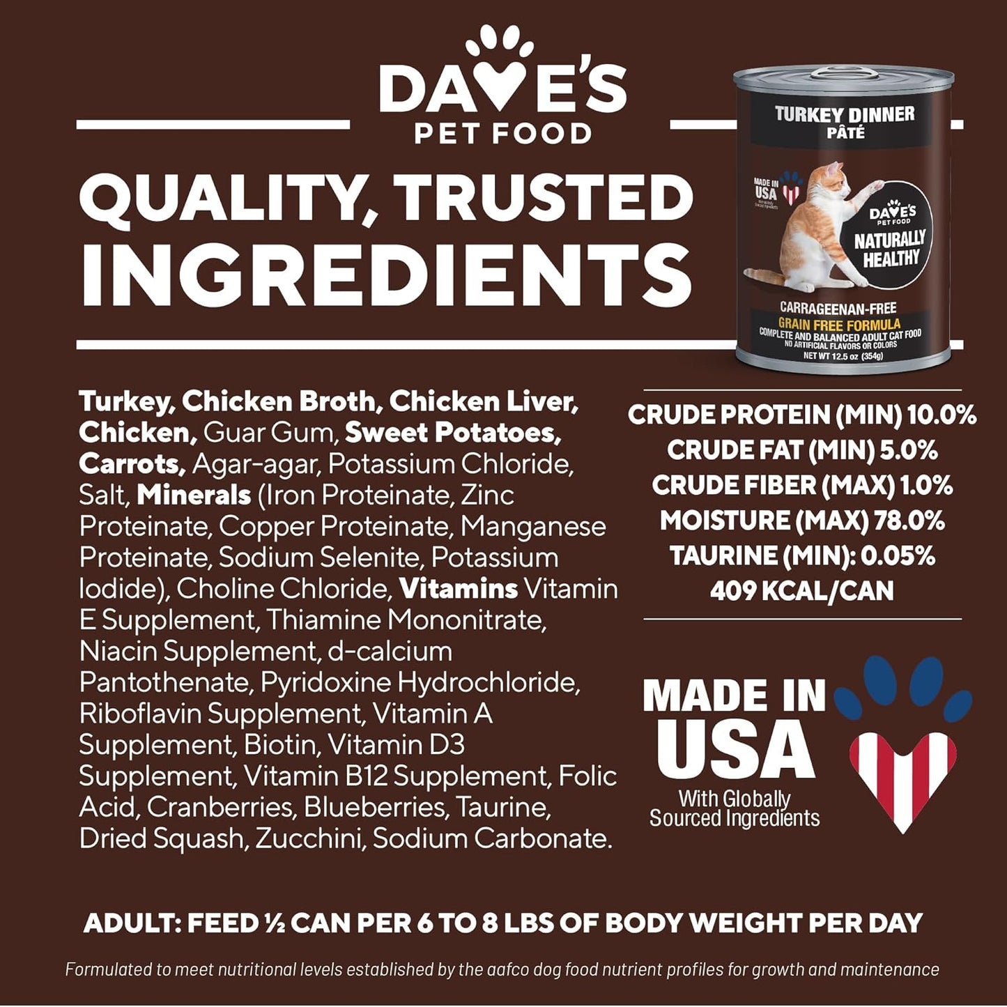 Dave's Pet Food Grain Free Wet Canned Cat Food (Turkey), Made in USA Naturally Healthy, Added Vitamins & Minerals, Gluten-Free, 12.5 oz Cans (12 Pack)