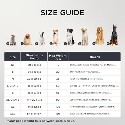 Bedsure Dog Bed Medium Size Dog - Orthopedic Waterproof Puppy Beds with Removable Washable Cover, Egg Crate Foam Pet Mat, Suitable for Pet Up to 35 lbs