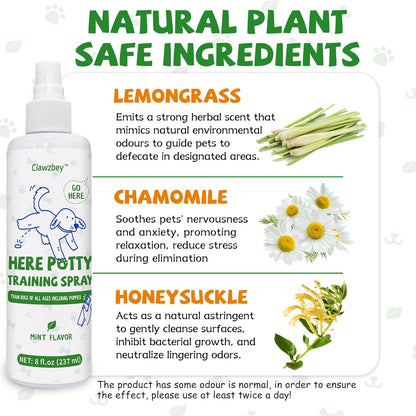 Dog Potty Spray Set, No-Go Spray & Potty Training Spray, Puppy Essentials, Stops Urination & Marking, Indoor and Outdoor Use (8 fl oz) Large Capacity, More Suitable for Multi-Dog Households