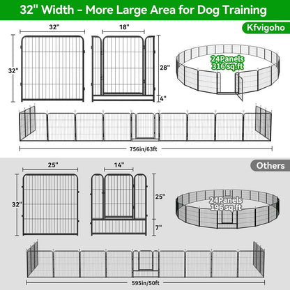 Dog Playpen Outdoor Extra Wide 24 Panels Heavy Duty Dog Fence 32" Height Anti-Rust with Doors Portable for RV Camping Yard, Total 63FT, 316 Sq.ft, Snowy Black