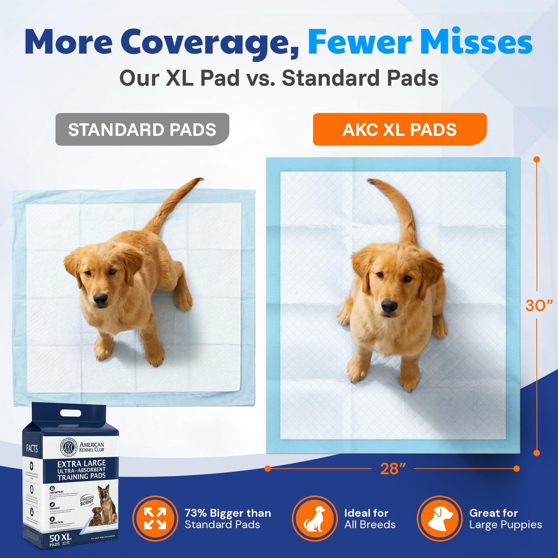 AKC Dog Training Pads. Chosen for real quality, fits naturally into modern pet homes.