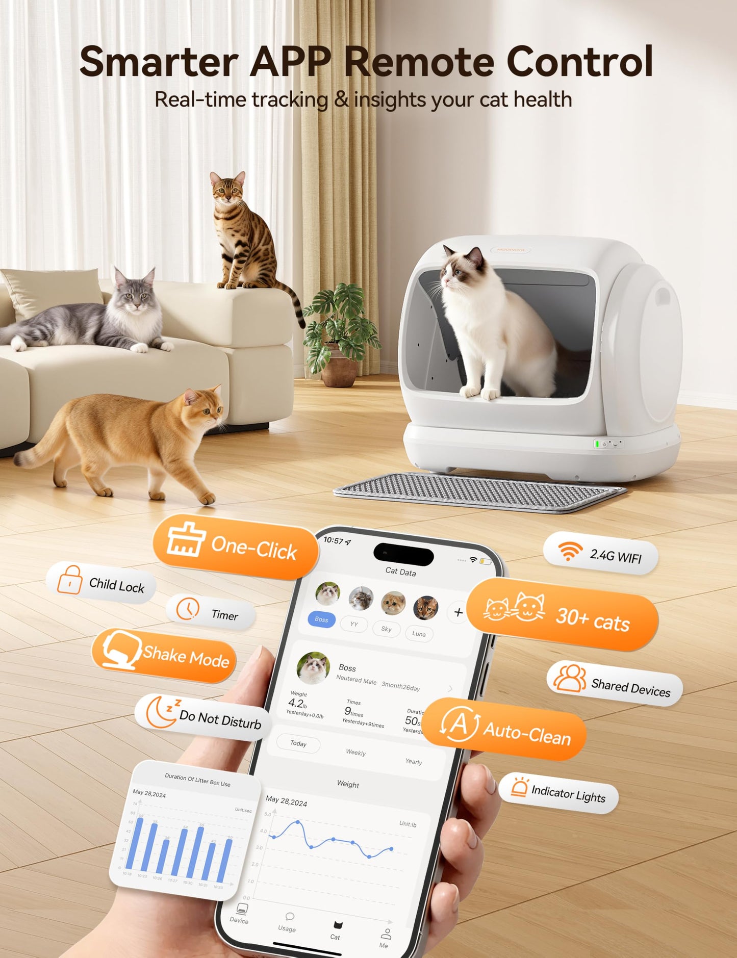 Meowant Self. Chosen for real quality, fits naturally into modern pet homes.