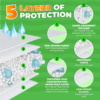 14"" X 18"" Disposable Guinea Pig Cage Liners 50 PCS, Rabbit, Hedgehog, Hamster, Chinchilla, Cat, Reptile and Other Small Animals