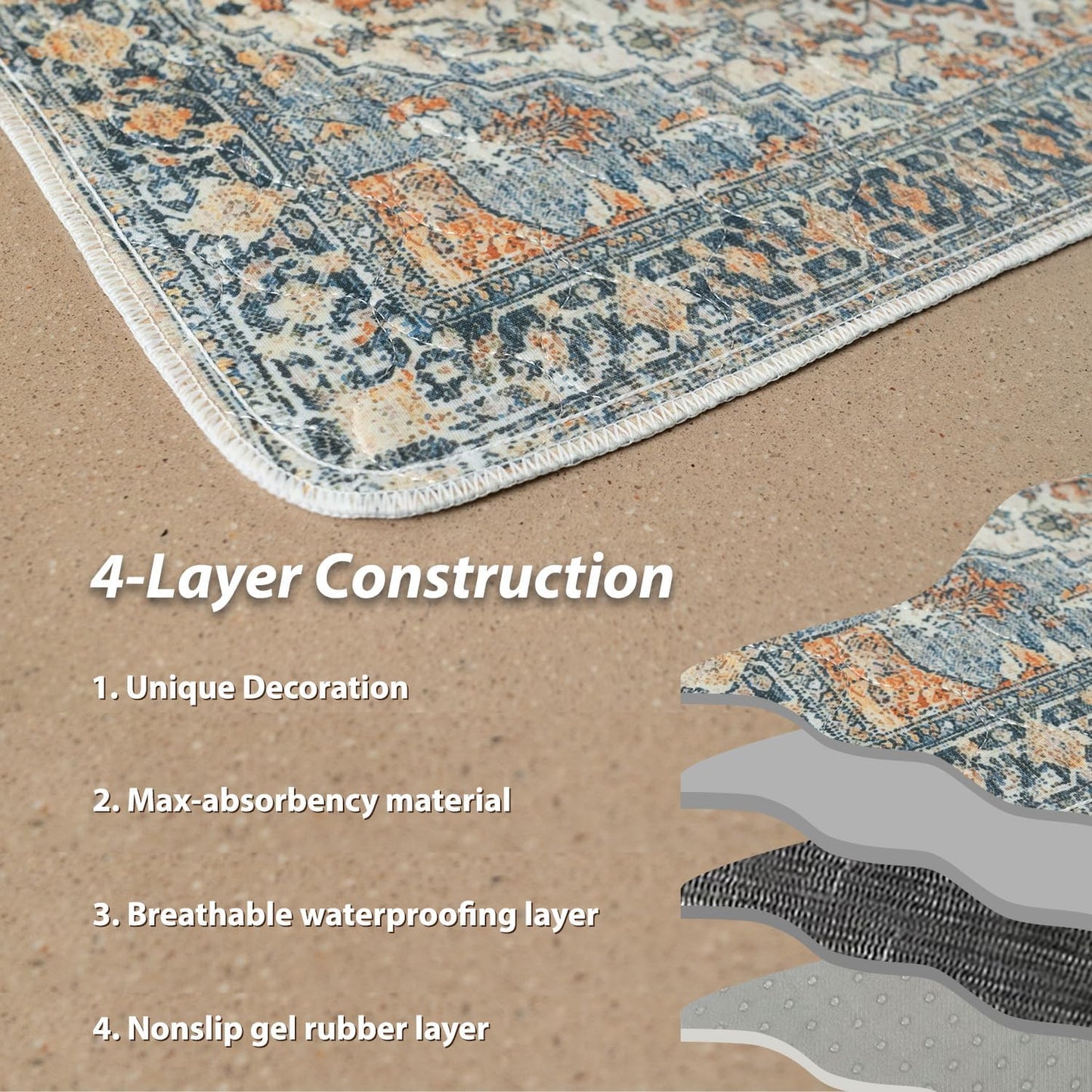 nunubaby 4PACK Washable Pee Pads for Dogs, Stylish, Non-Slip and Leak-Proof Pee Pads. Reusable Potty Pads for Dogs for Crates and Floors.(Beige/Multi, 24" x36")