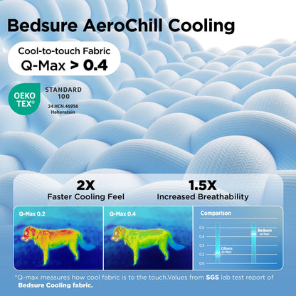 Bedsure Cooling Mat for Large Dogs. Chosen for real quality, fits naturally into modern pet homes.