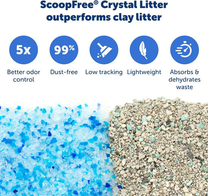 PetSafe ScoopFree Disposable Crystal Cat Litter Tray - Easy Cleaning Box - Refill Tray for Electric Litter Box - Fresh Scent - 4.3 lb Bags - 6 Pack
