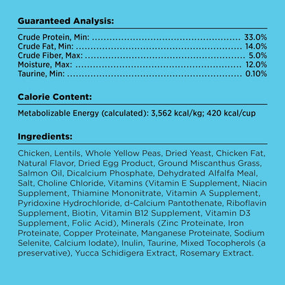 BIXBI Liberty Dry Food Digestive Cat Health Chicken Recipe, 3lb